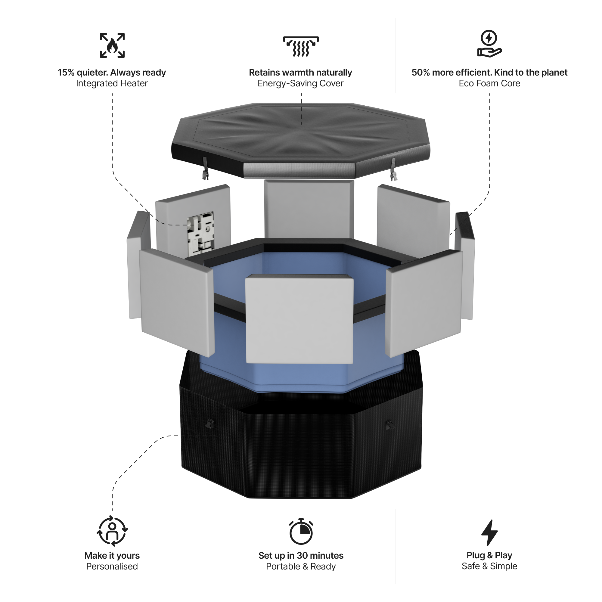 Como | 6-Person Eco Foam Hot Tub | Built-In Integrated Heater