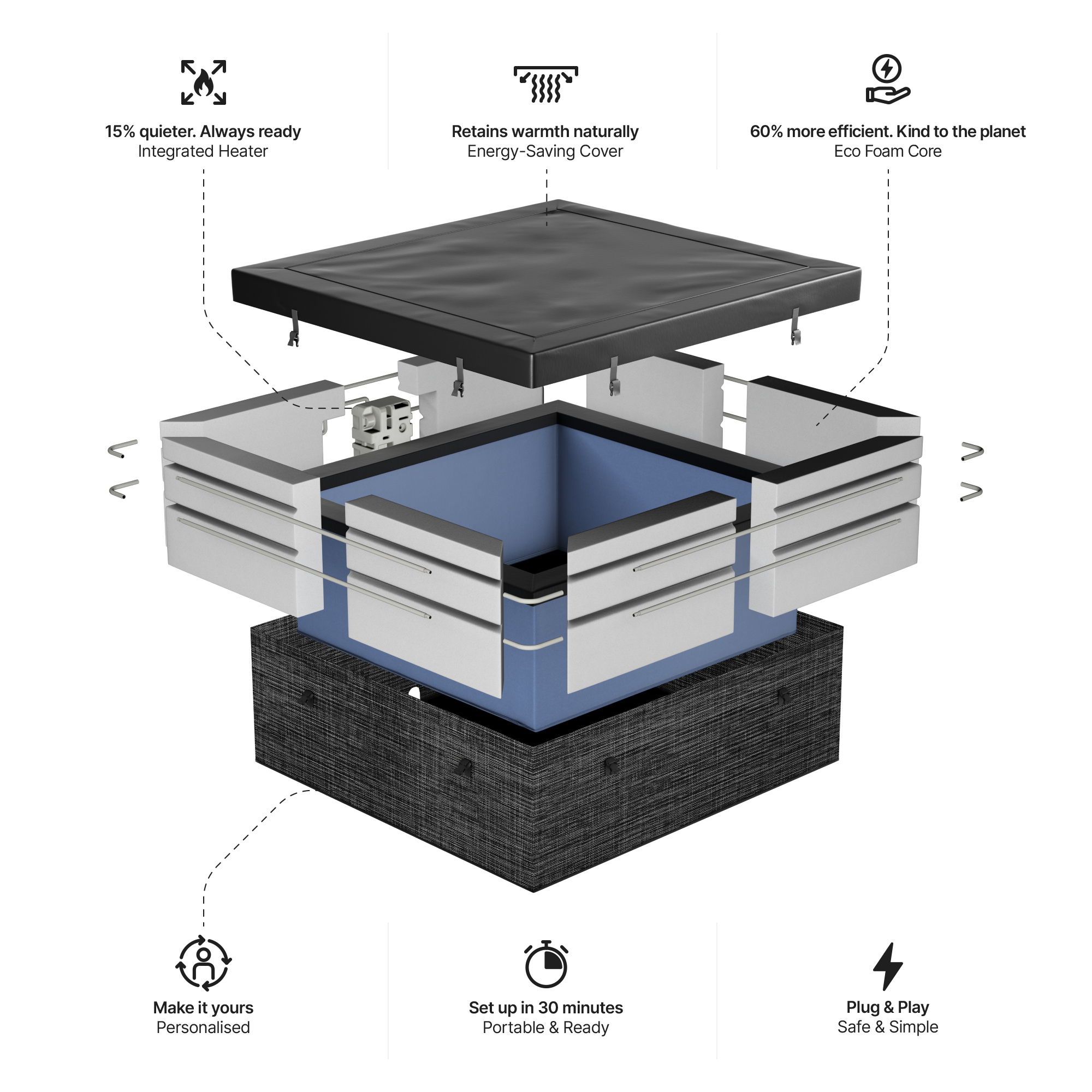 Garda | 4/6-Person Eco Foam Hot Tub | Built-In Integrated Heater