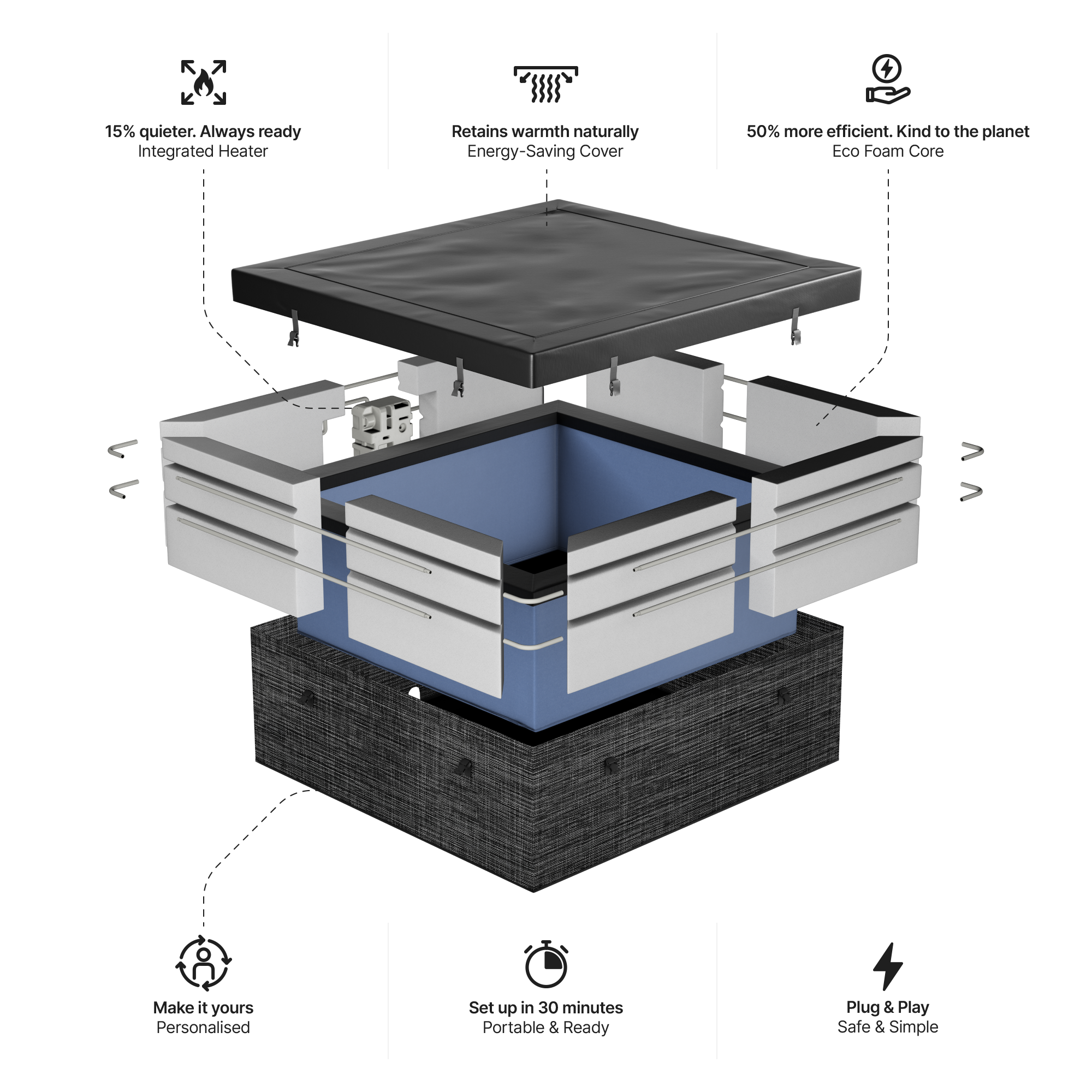 Garda | 4/6-Person Eco Foam Hot Tub | Built-In Integrated Heater