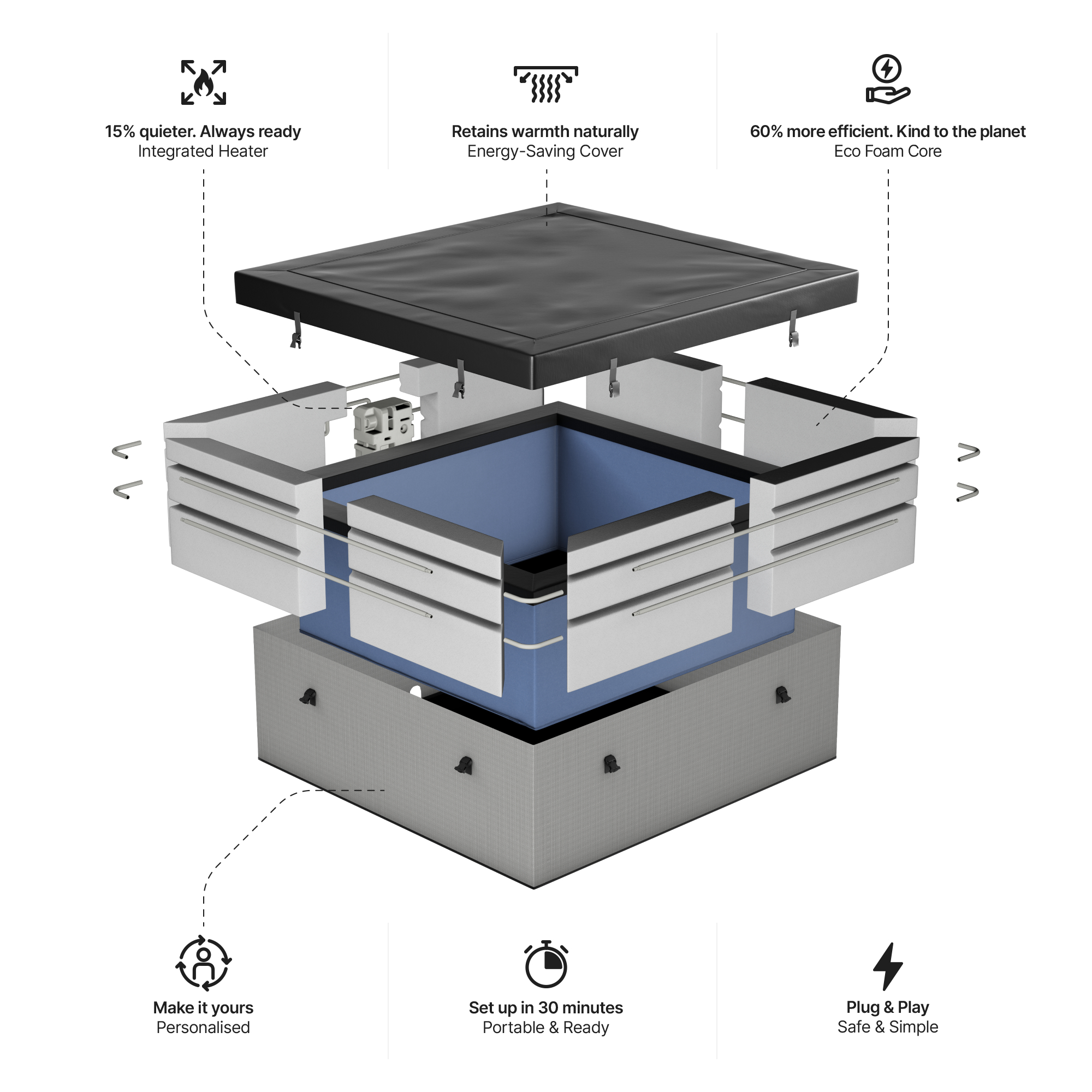 Garda | 4/6-Person Eco Foam Hot Tub | Built-In Integrated Heater