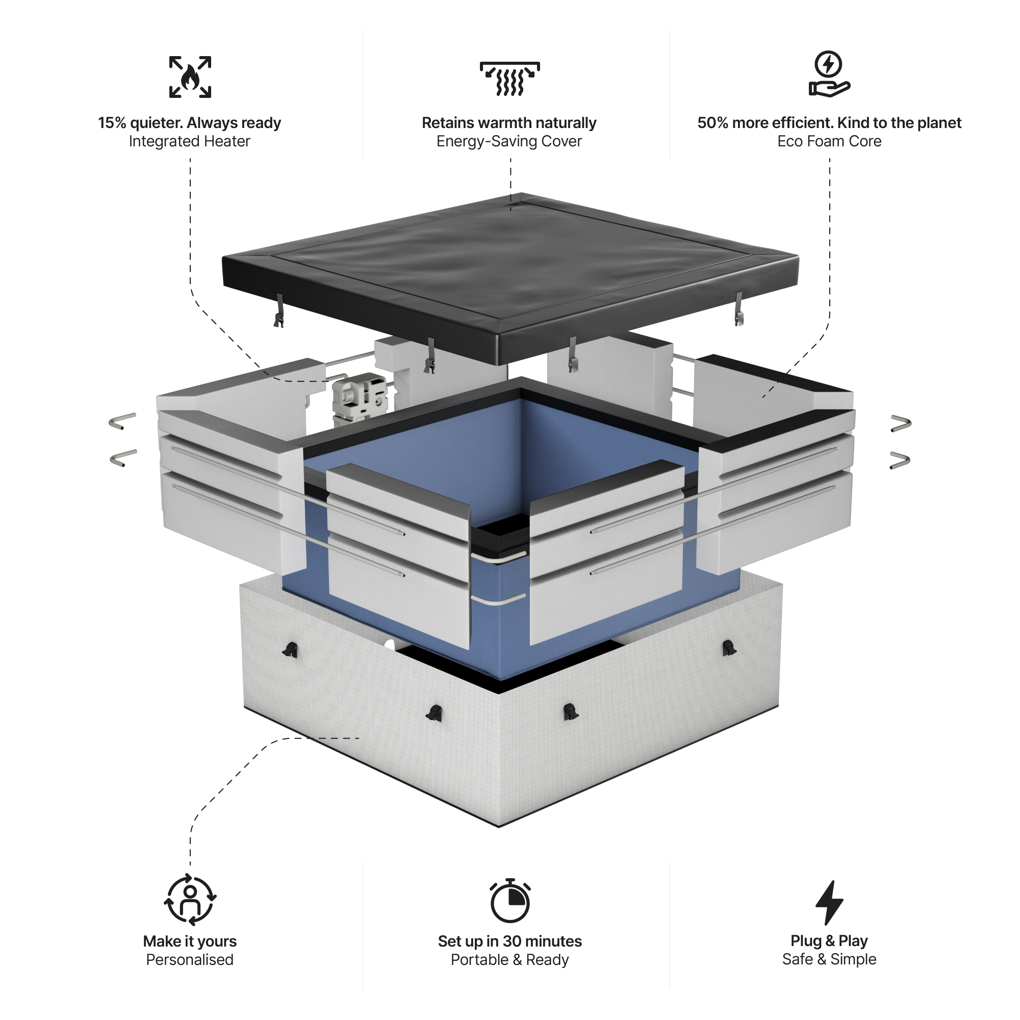 Garda | 4/6-Person Eco Foam Hot Tub | Built-In Integrated Heater