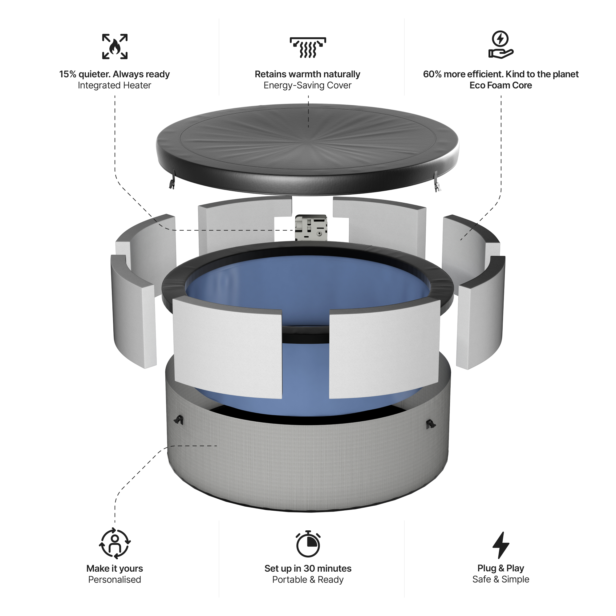 Tahoe | 4/6-Person Eco Foam Hot Tub | Built-In Integrated Heater