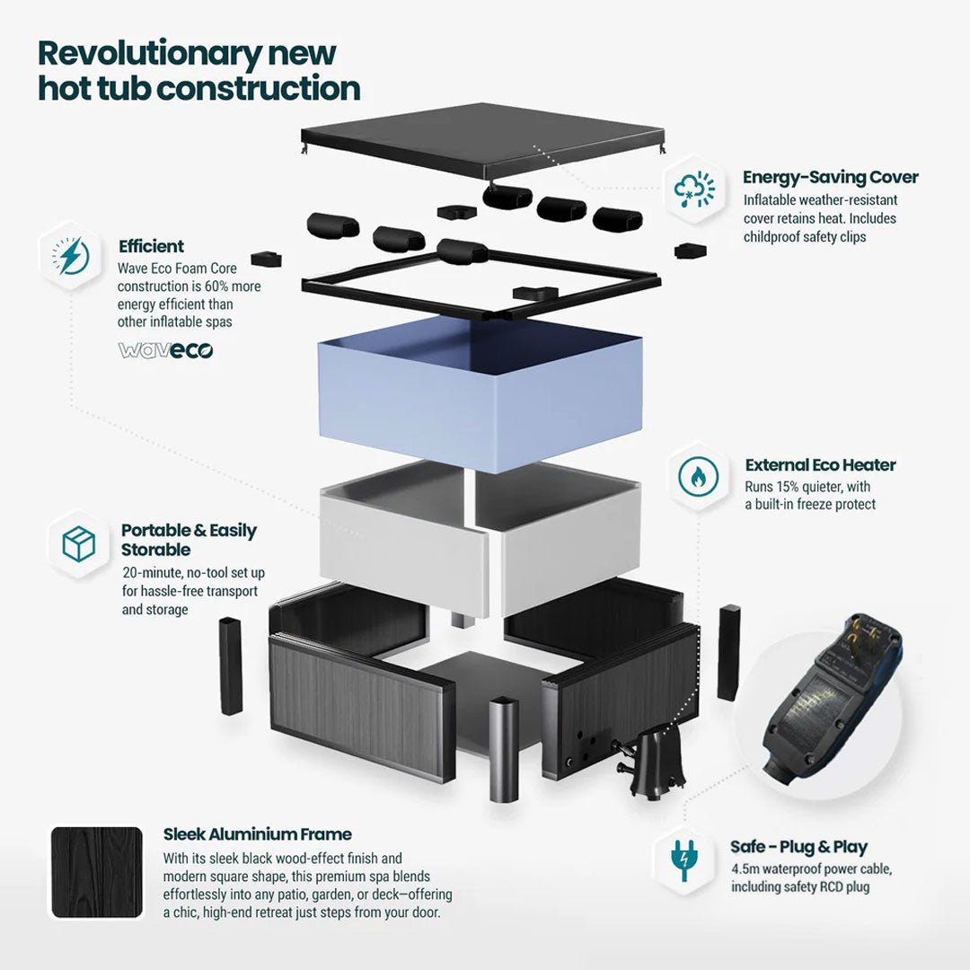 Adriatic | 6 Person Square Aluminium Frame Hot Tub | Black Wood Frame Spa Wave Spas USA