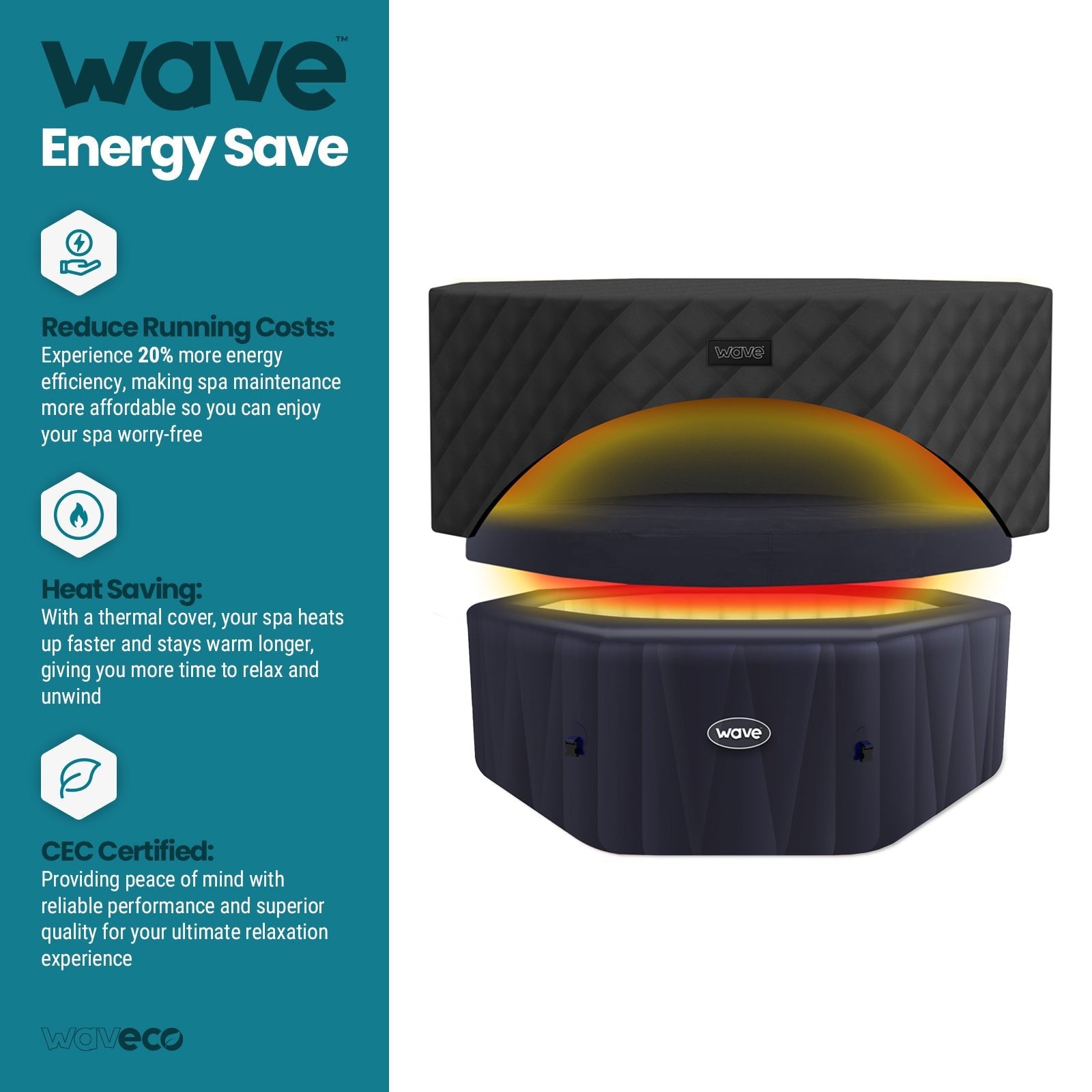 Energy Save Thermal Hot Tub Cover Covers Wave Spas USA