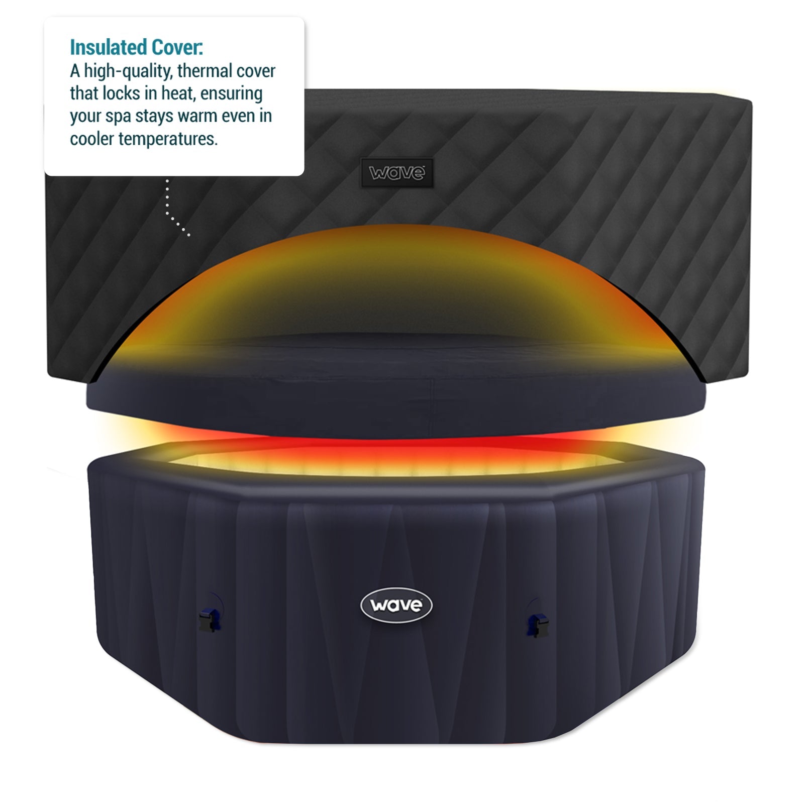 Energy Save Thermal Hot Tub Cover Covers Wave Spas USA