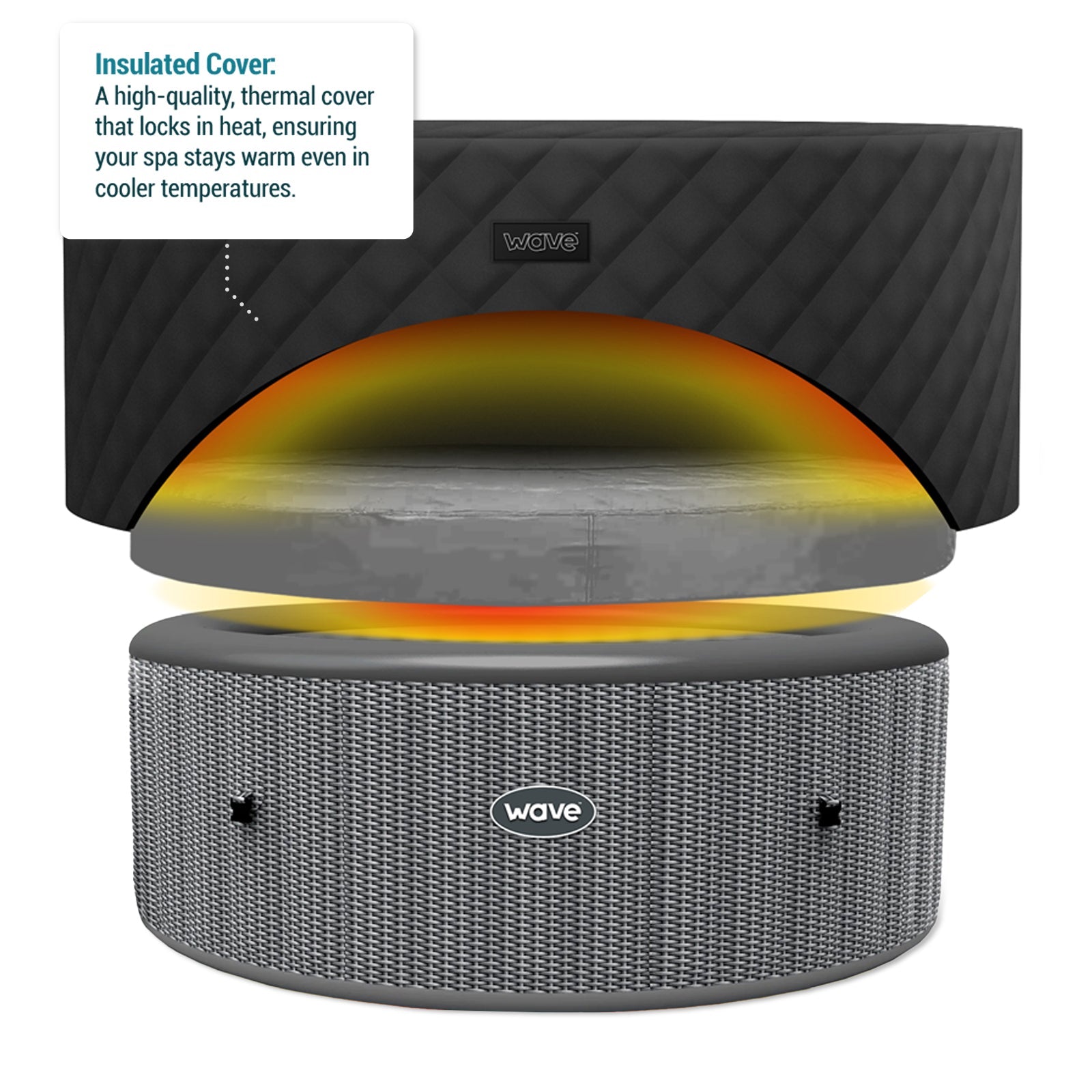 Energy Save Thermal Hot Tub Cover Covers Wave Spas USA
