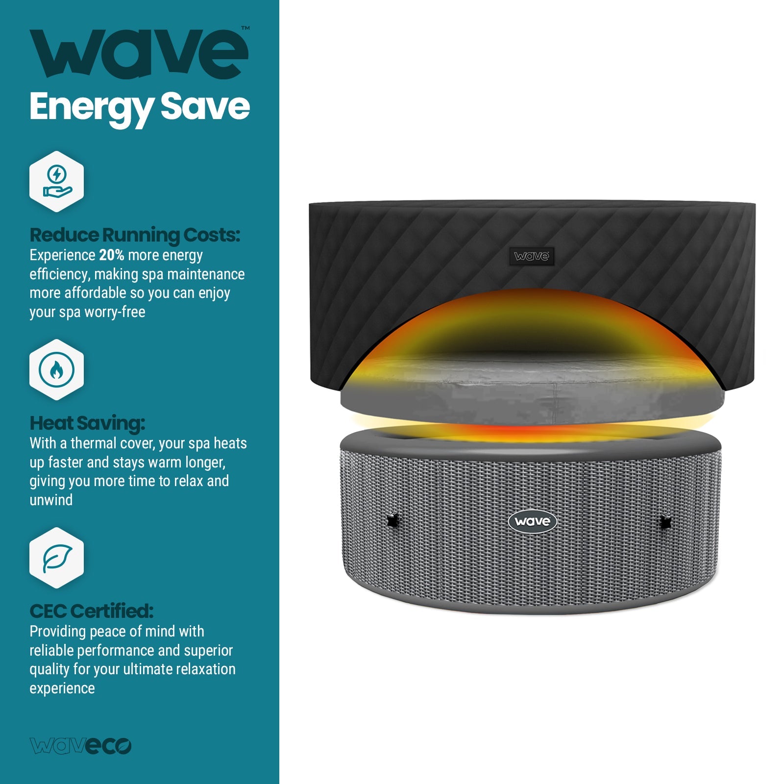 Energy Save Thermal Hot Tub Cover Covers Wave Spas USA