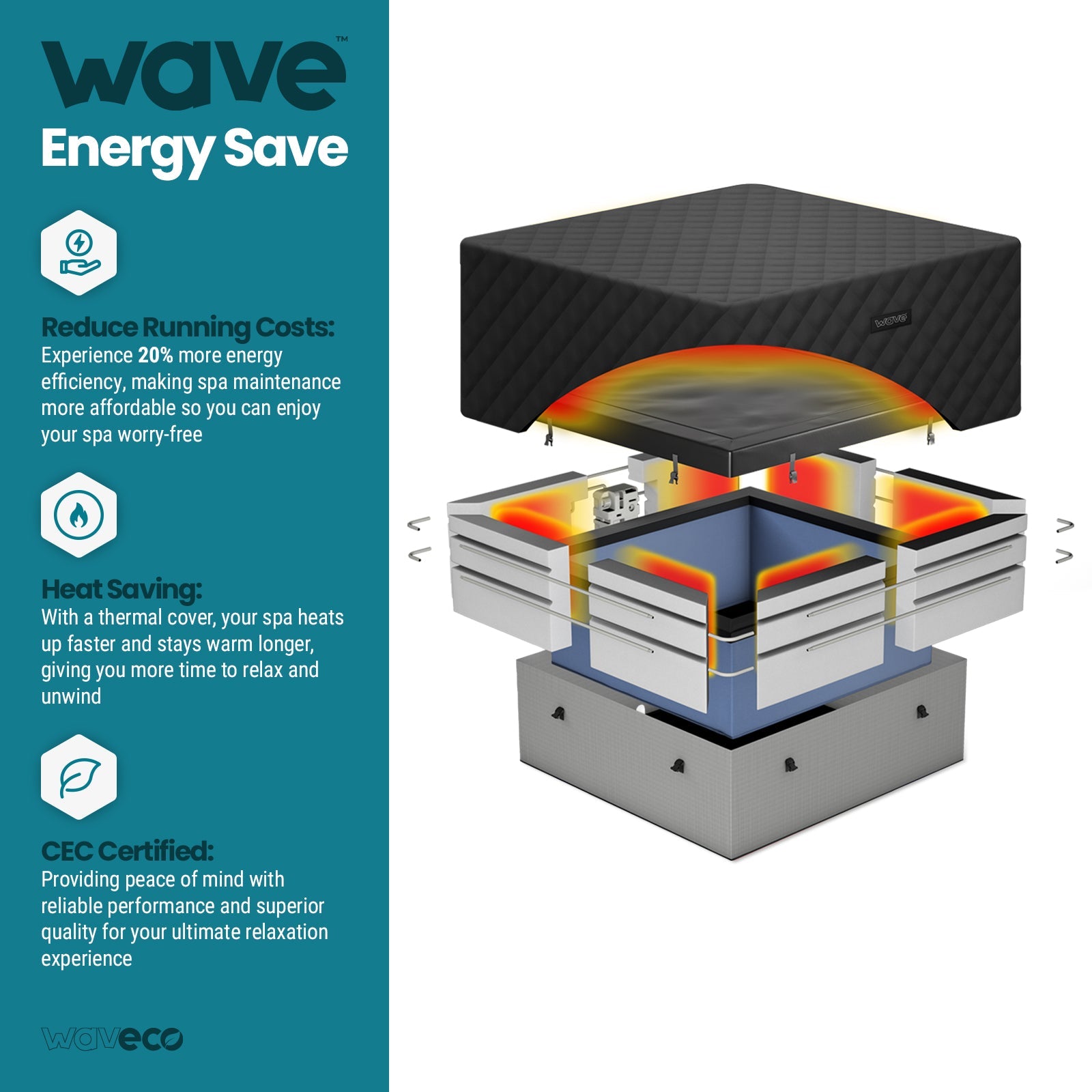 Energy Save Thermal Hot Tub Cover Covers Wave Spas USA