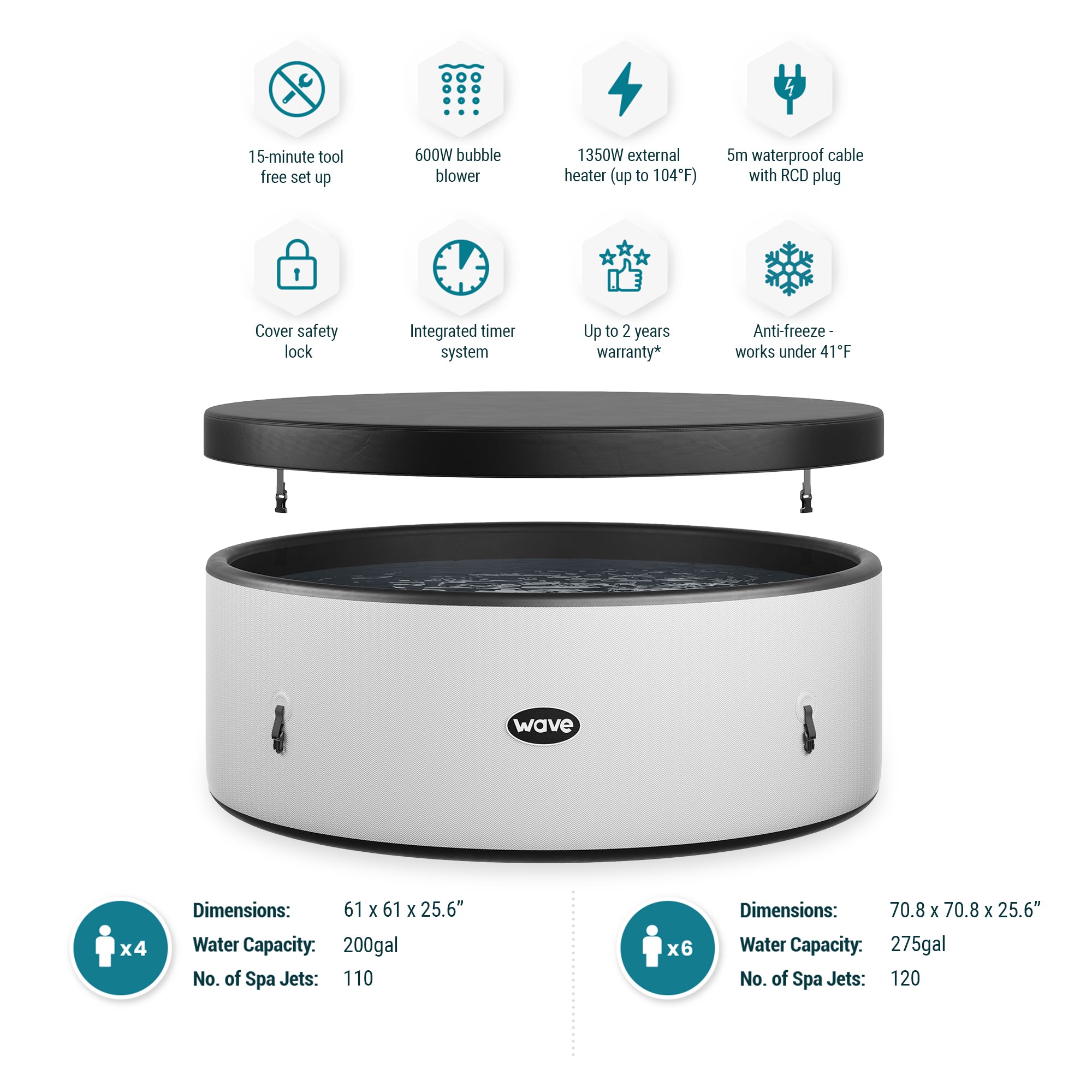 Ontario | 4/6 Person Round Drop Stitch Hot Tub | Herringbone Wave Spas USA