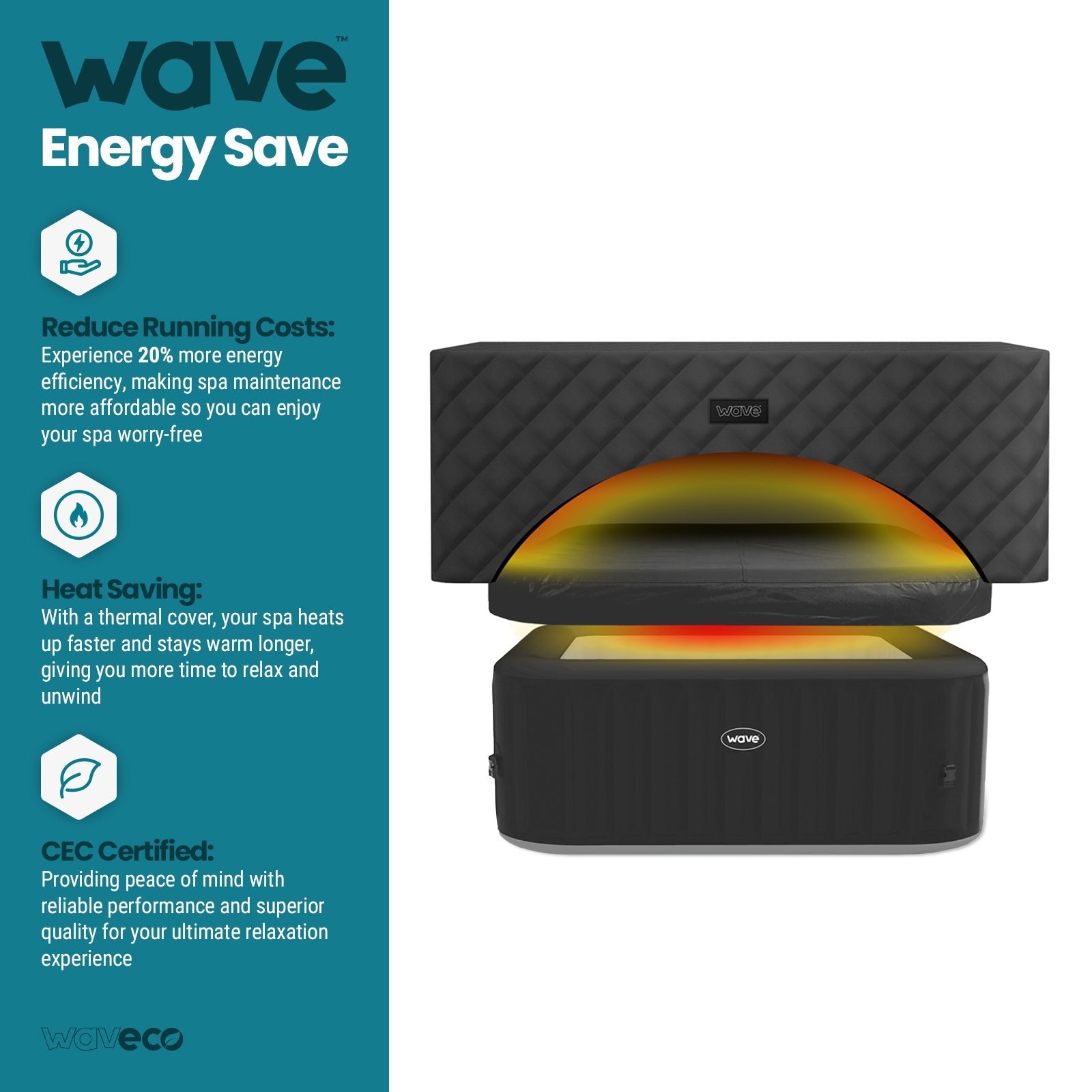 Energy Save Thermal Hot Tub Cover Covers Wave Spas USA