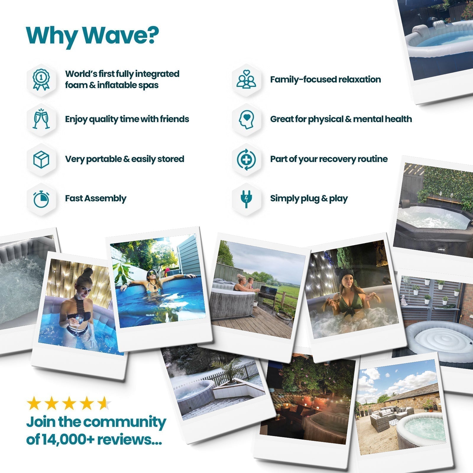 Energy Save Thermal Hot Tub Cover Covers Wave Spas USA