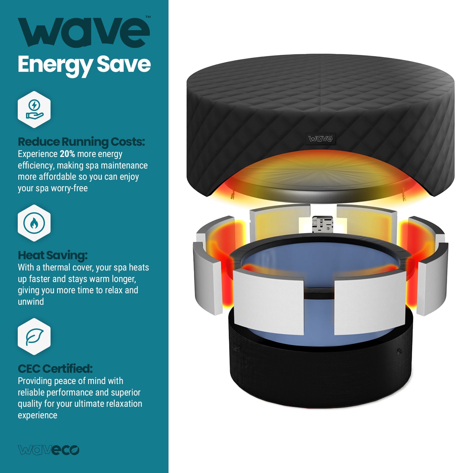 Energy Save Thermal Hot Tub Cover Covers Wave Spas USA