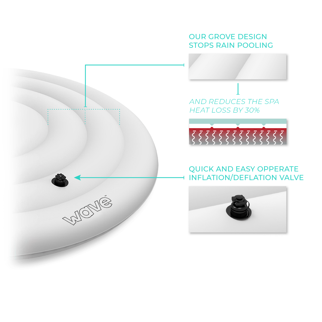 Thermally Efficient Inflatable Cover | Round | 4 Person | White | 127cm Inflatable Covers Wave Spas
