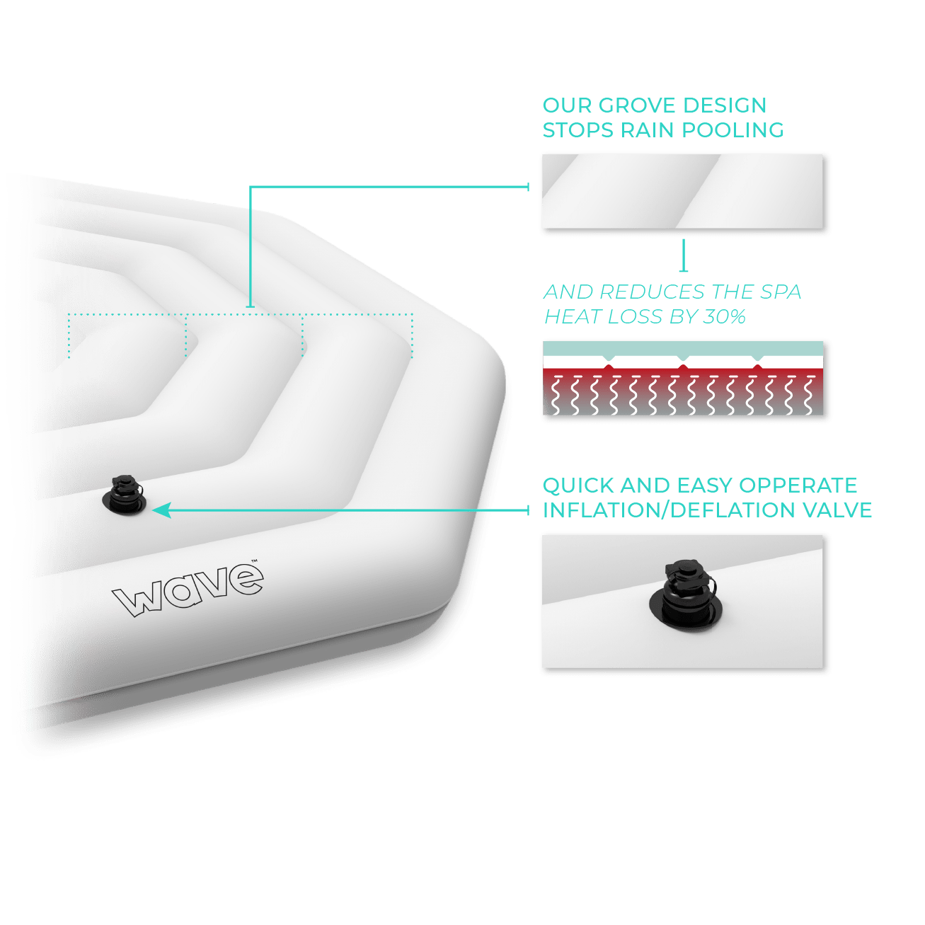 Thermally Efficient Inflatable Cover | Octagon | 6 Person | White Inflatable Covers Wave Spas