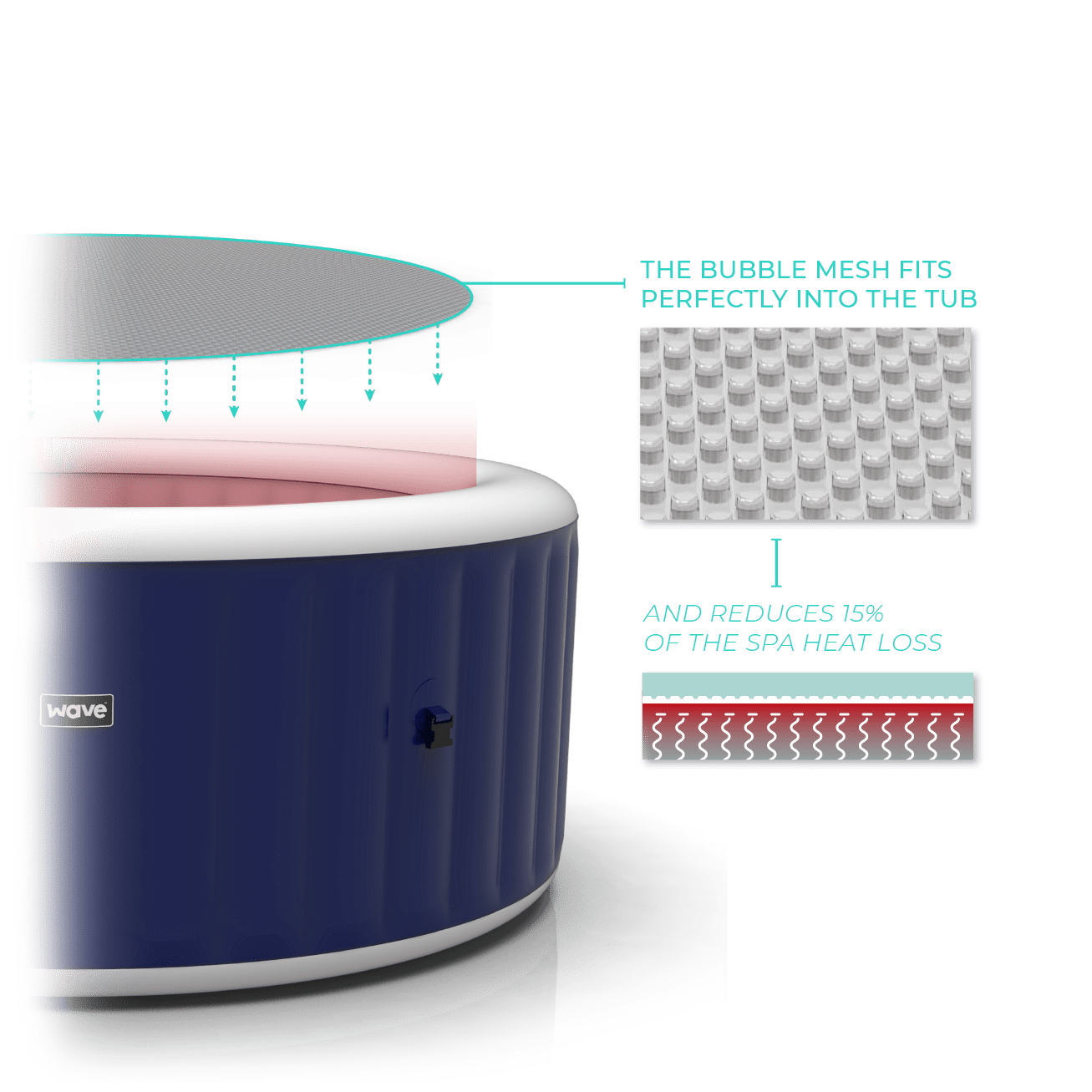 Energy-Saving Eco Liner | Round | 6 Person Covers Wave Spas