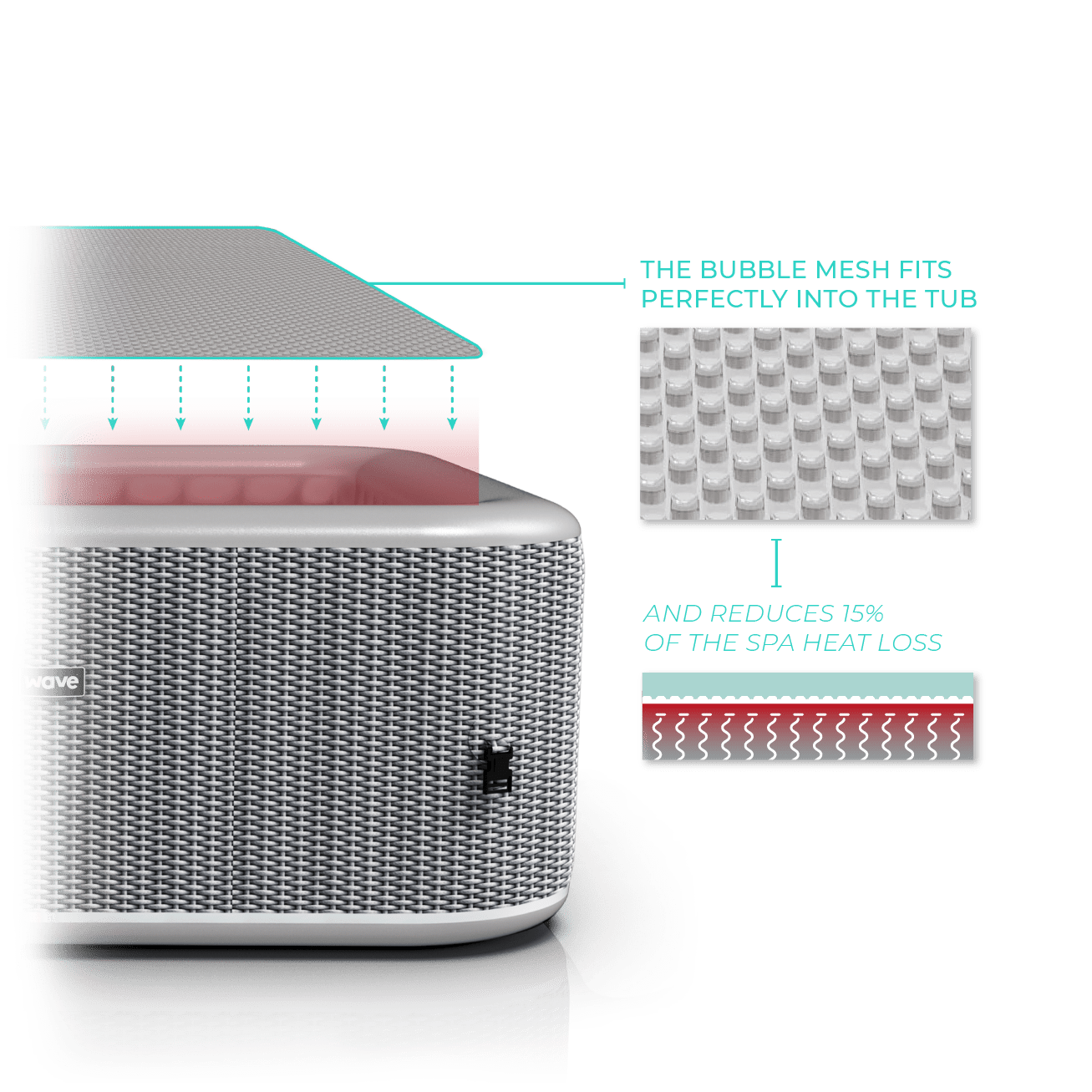 Energy-Saving Eco Liner | Square | 4 Person Insulating Cover Wave Spas