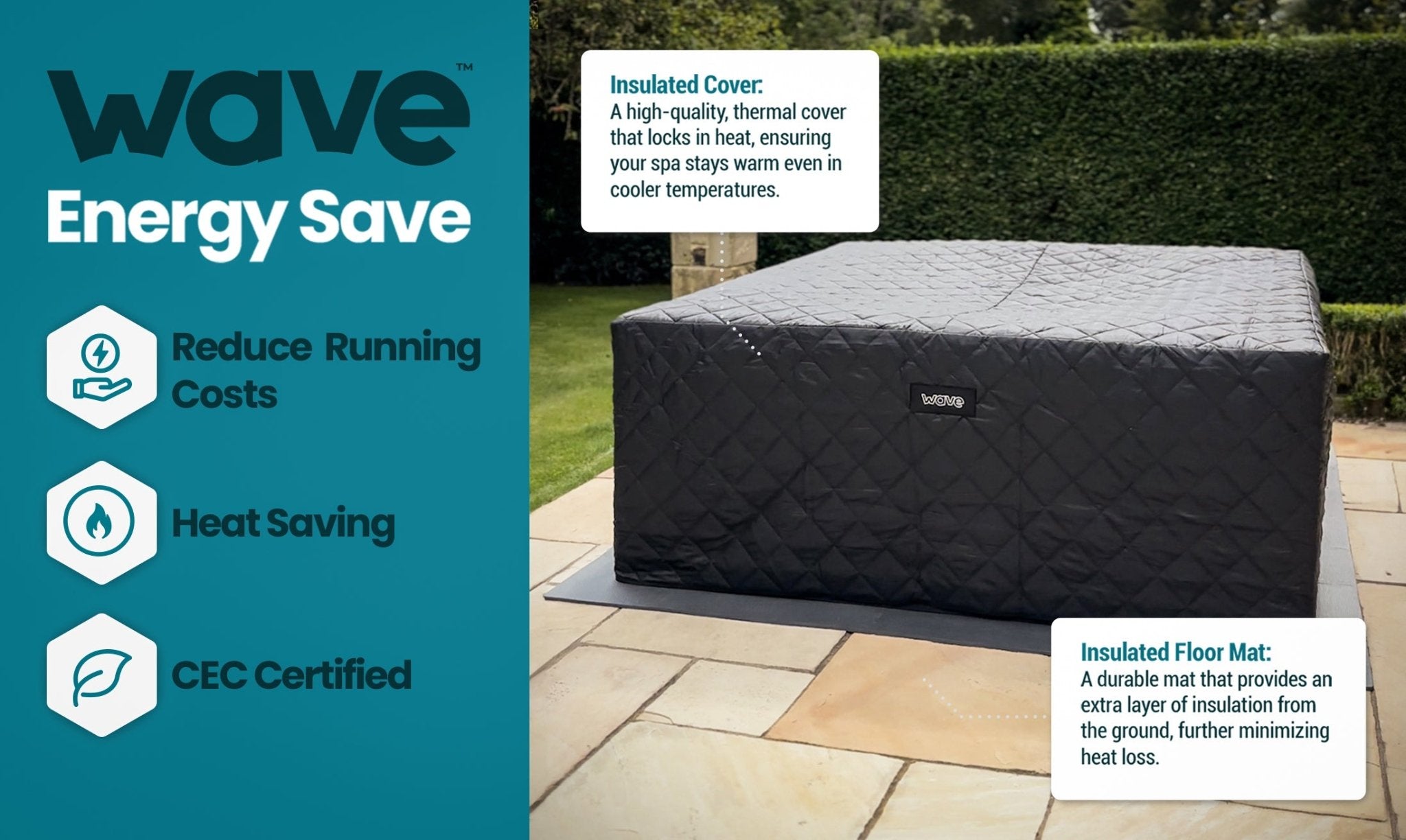 Save on Running Costs with Wave Spas' Energy Save Bundle - Wave Spas USA