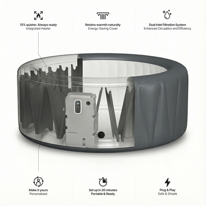 Atlantic | 4/6-Person Inflatable Hot Tub | Built-In Integrated Heater
