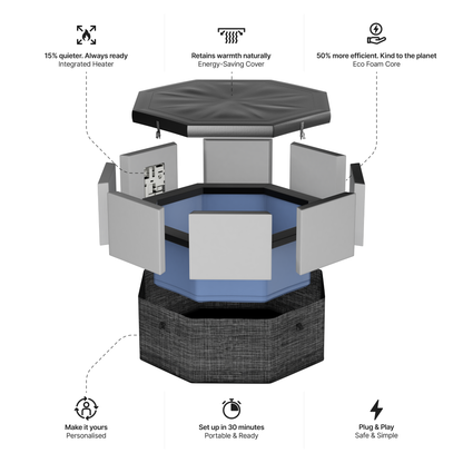 Como | 6-Person Eco Foam Hot Tub | Built-In Integrated Heater