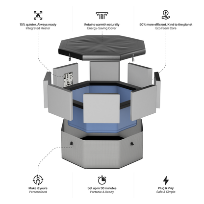 Como | 6-Person Eco Foam Hot Tub | Built-In Integrated Heater