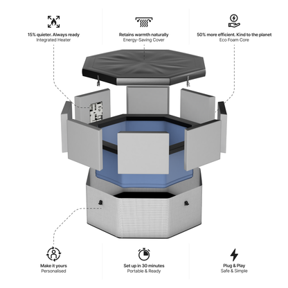 Como | 6-Person Eco Foam Hot Tub | Built-In Integrated Heater