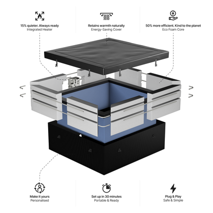 Garda | 4/6-Person Eco Foam Hot Tub | Built-In Integrated Heater