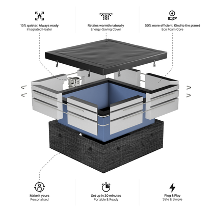 Garda | 4/6-Person Eco Foam Hot Tub | Built-In Integrated Heater