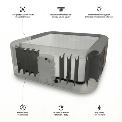 Pacific | 4/6-Person Inflatable Hot Tub | Built-In Integrated Heater