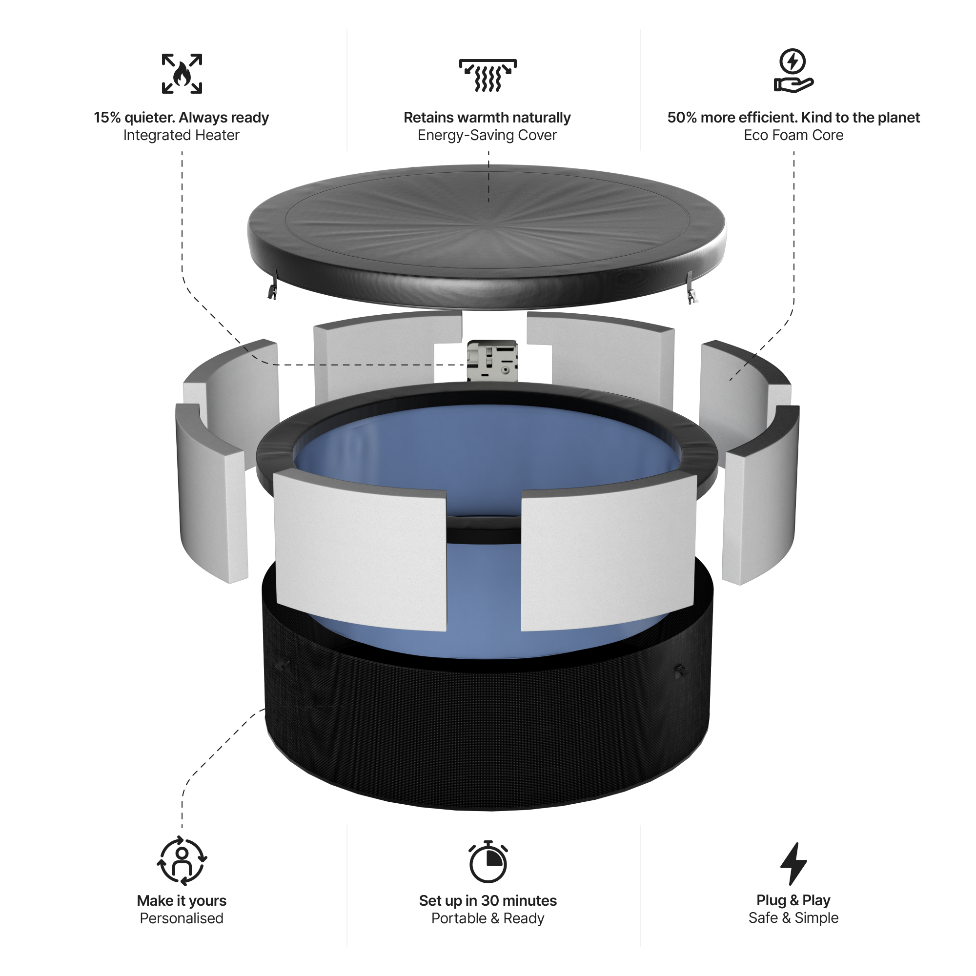 Tahoe | 4/6-Person Eco Foam Hot Tub | Built-In Integrated Heater