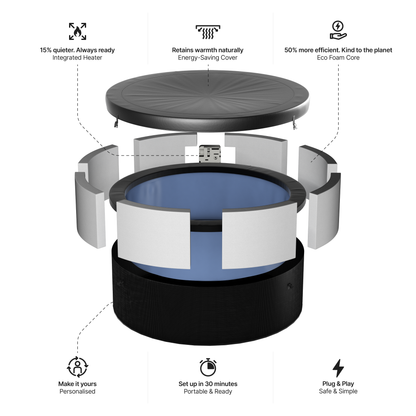 Tahoe | 4/6-Person Eco Foam Hot Tub | Built-In Integrated Heater