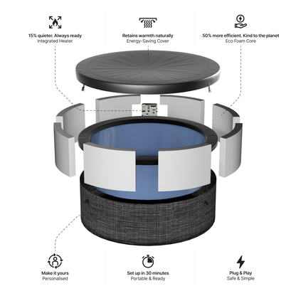 Tahoe | 4/6-Person Eco Foam Hot Tub | Built-In Integrated Heater