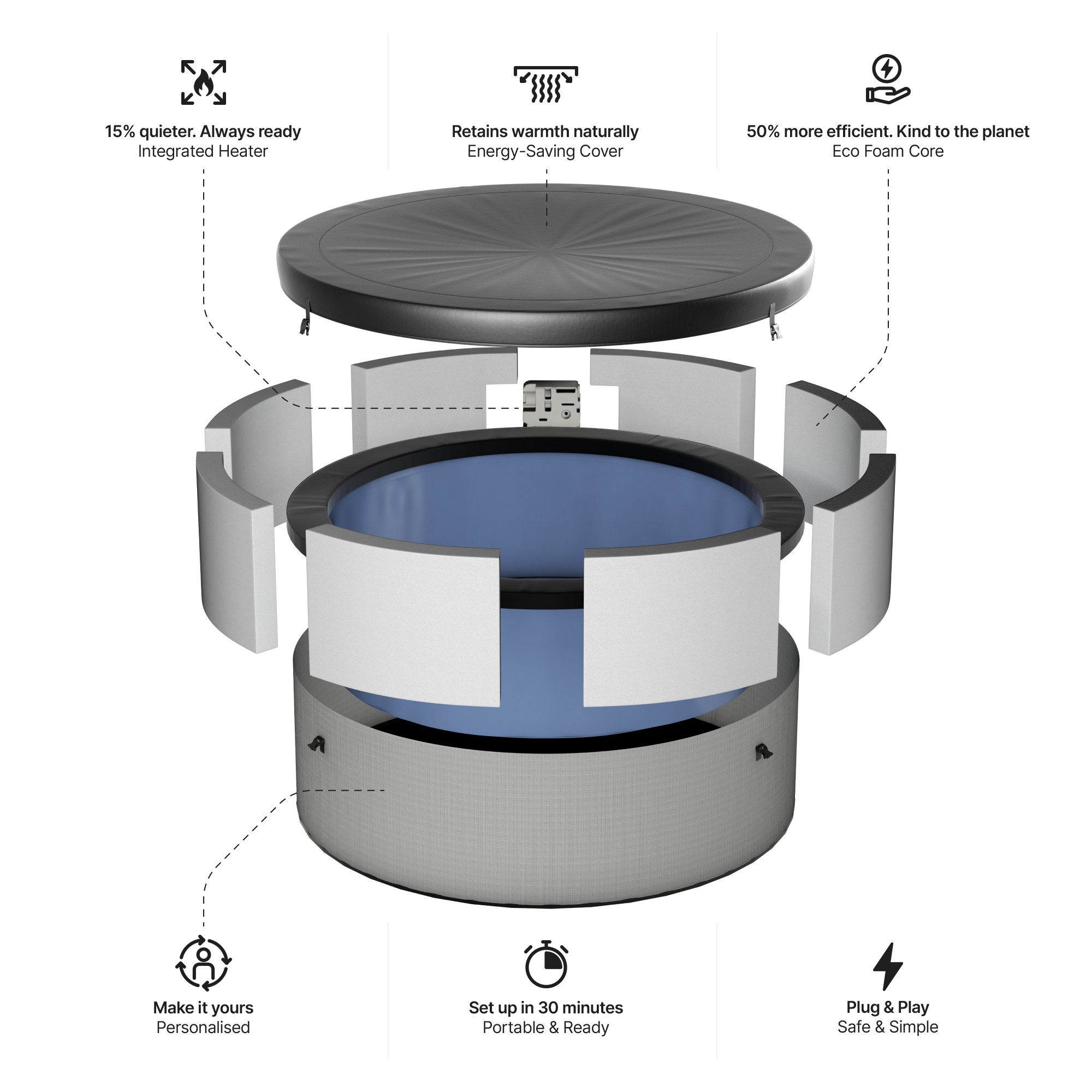 Tahoe | 4/6-Person Eco Foam Hot Tub | Built-In Integrated Heater