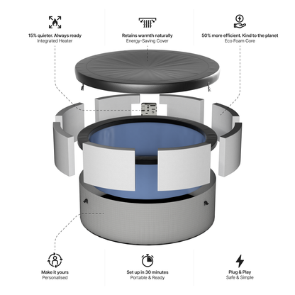 Tahoe | 4/6-Person Eco Foam Hot Tub | Built-In Integrated Heater