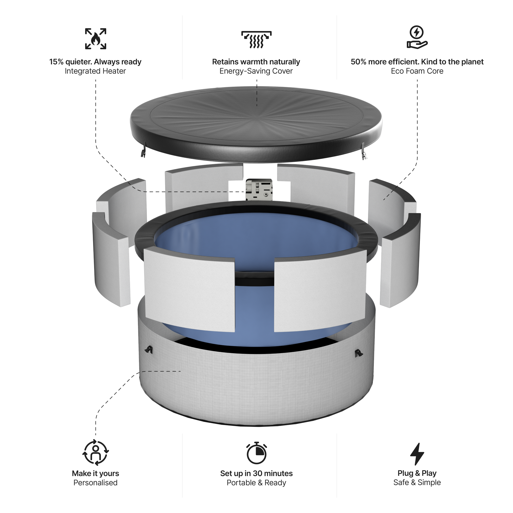 Tahoe | 4/6-Person Eco Foam Hot Tub | Built-In Integrated Heater