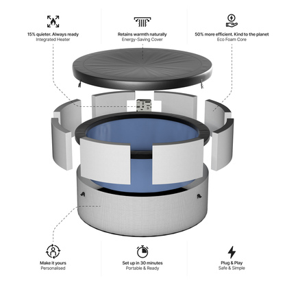 Tahoe | 4/6-Person Eco Foam Hot Tub | Built-In Integrated Heater