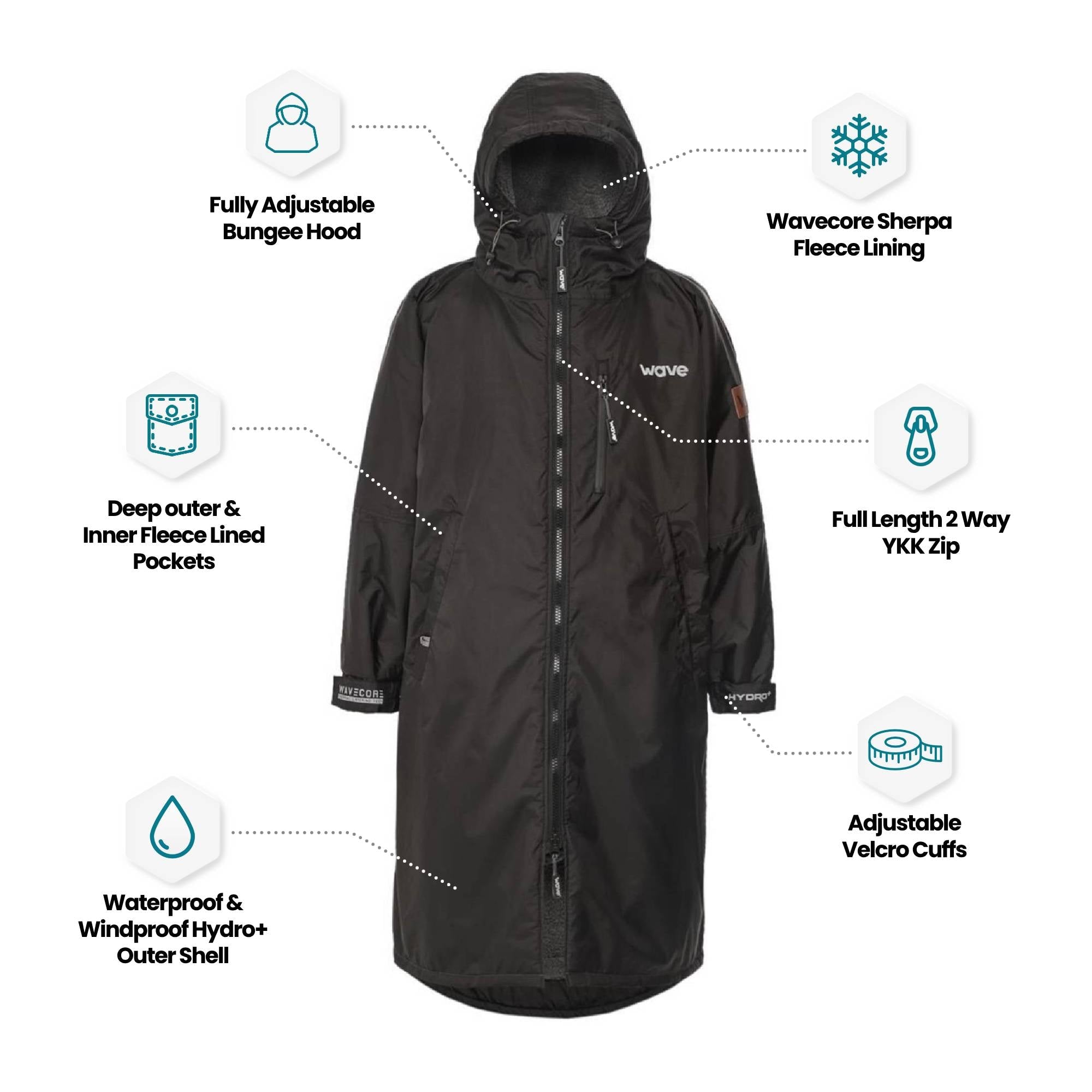 Fleece-Lined Hot Tub Changing Robe | Waterproof & Windproof | Unisex | Black & Gray Robes Wave Spas USA