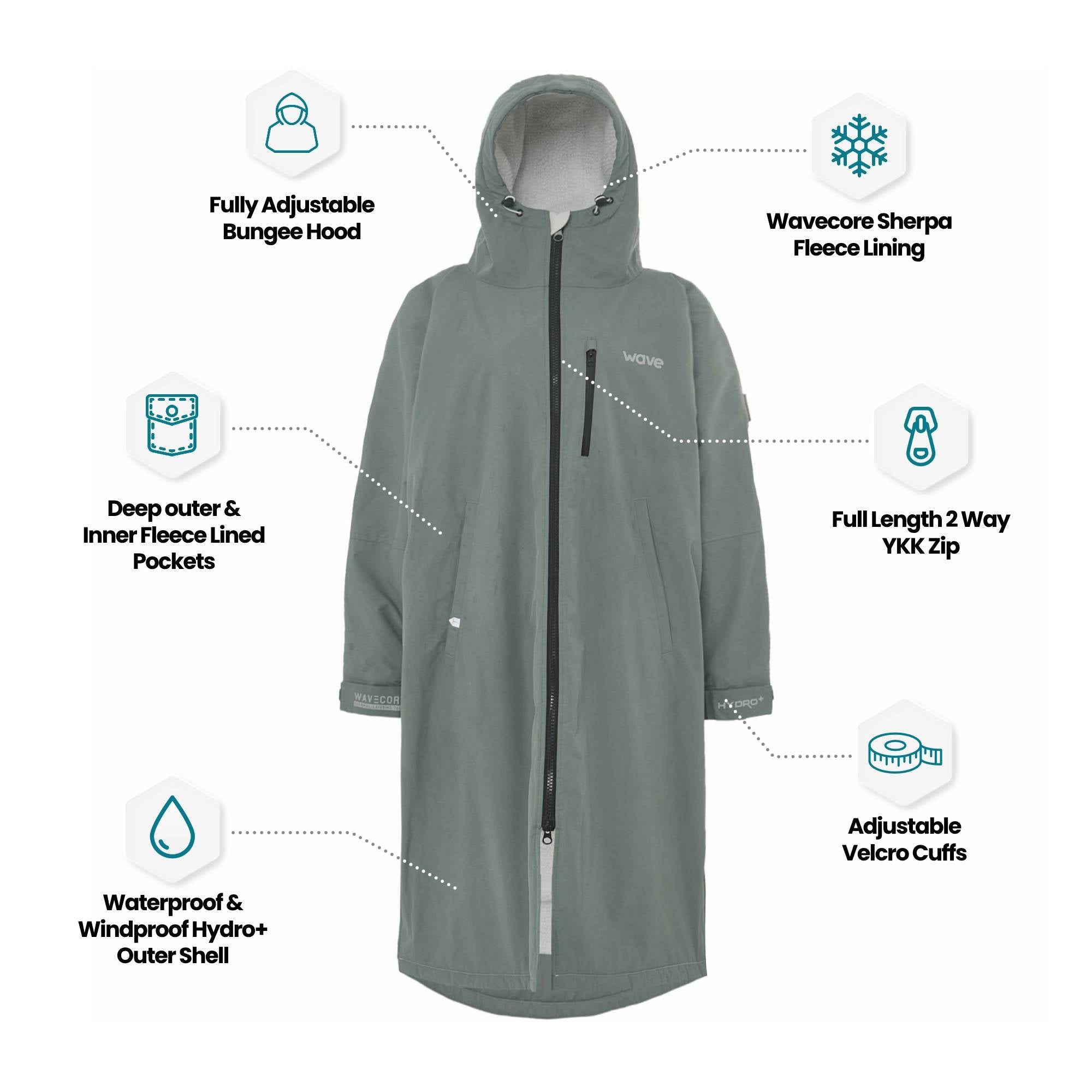 Fleece-Lined Hot Tub Changing Robe | Waterproof & Windproof | Unisex | Sage Green Robes Wave Spas USA