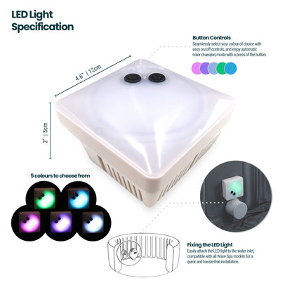 Submersible LED Hot Tub Light Accessories Wave Spas USA