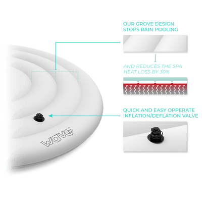 Thermally Efficient Inflatable Cover | Round | 4 Person | White | 127cm Covers Wave Spas