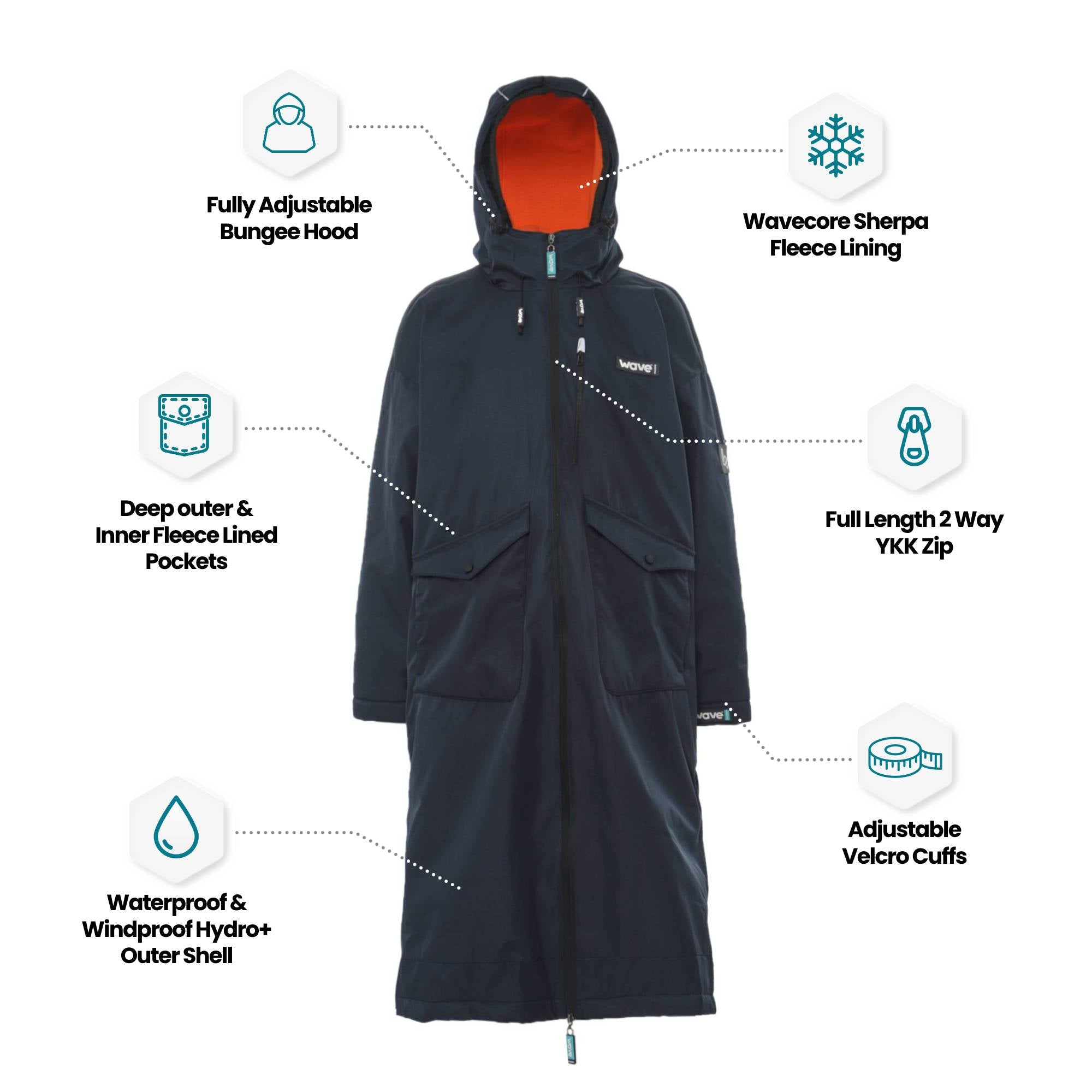 Wave 3 in 1 Hot Tub Changing Robe | Waterproof & Windproof | Unisex | Navy Blue Robes Wave Spas USA