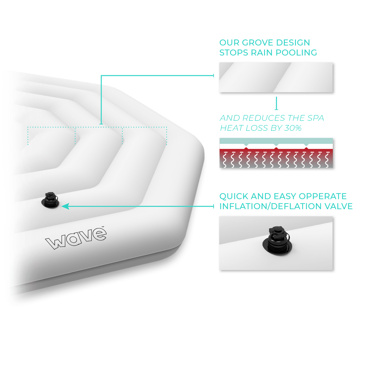 Wave Spa Octagon 6 Person Protective Thermal Efficient Inflatable Cover, White - Insulating Products - Wave Spas USA