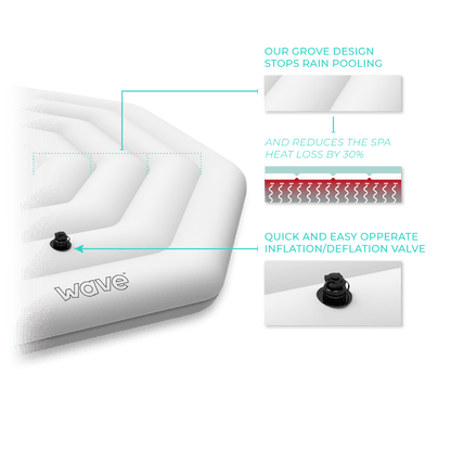 Thermally Efficient Inflatable Cover | Octagon | White Covers Wave Spas
