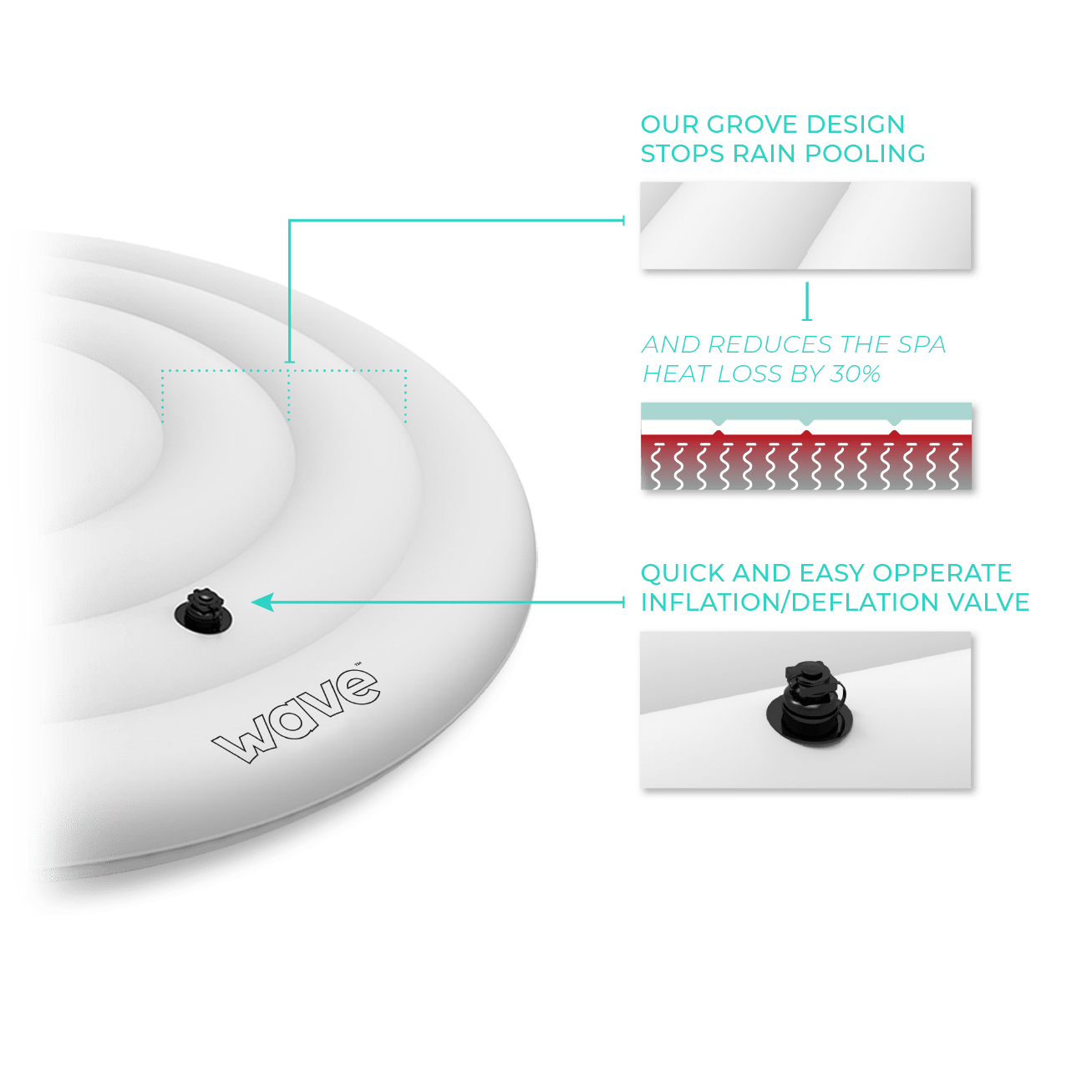 Wave Spa Round 4 Person Protective Thermal Efficient Inflatable Cover, White - Insulating Products - Wave Spas USA