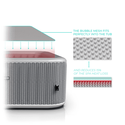 Energy-Saving Eco Liner | Square | 4 Person Covers Wave Spas
